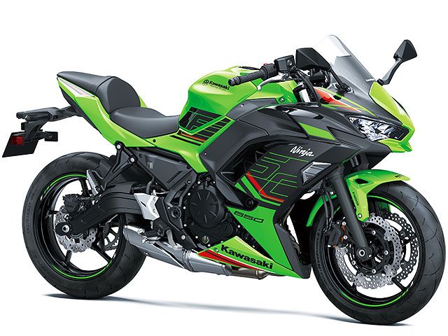 Kawasaki Ninja 650: Эволюция спортивного туризма среднего класса