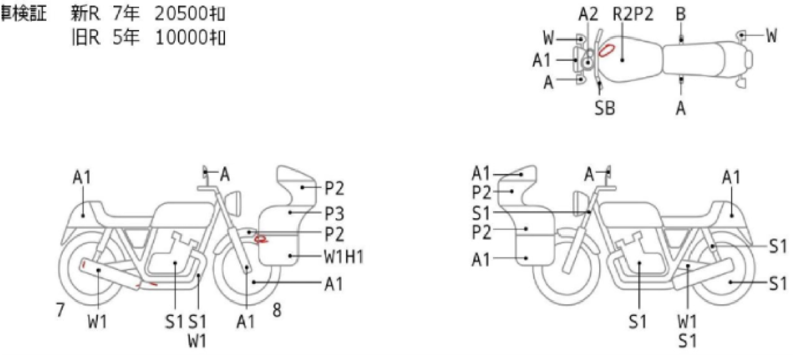 О японских аукционах